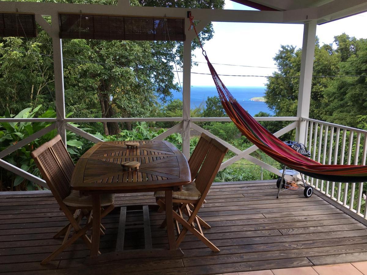 Grand Bungalow Avec Piscine Et Vue Mer 波尔兰特 外观 照片